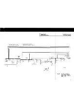 Предварительный просмотр 133 страницы Harris RF-3200 Service Manual