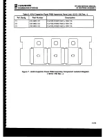 Предварительный просмотр 135 страницы Harris RF-3200 Service Manual