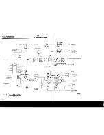 Предварительный просмотр 141 страницы Harris RF-3200 Service Manual