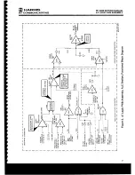 Предварительный просмотр 144 страницы Harris RF-3200 Service Manual