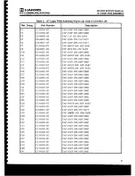 Предварительный просмотр 146 страницы Harris RF-3200 Service Manual