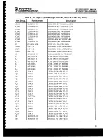 Предварительный просмотр 150 страницы Harris RF-3200 Service Manual