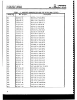 Предварительный просмотр 151 страницы Harris RF-3200 Service Manual