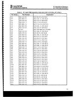 Предварительный просмотр 152 страницы Harris RF-3200 Service Manual