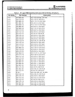 Предварительный просмотр 153 страницы Harris RF-3200 Service Manual