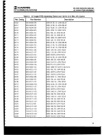 Предварительный просмотр 154 страницы Harris RF-3200 Service Manual