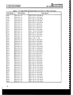 Предварительный просмотр 155 страницы Harris RF-3200 Service Manual