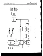 Предварительный просмотр 180 страницы Harris RF-3200 Service Manual