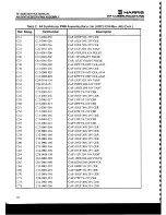 Предварительный просмотр 182 страницы Harris RF-3200 Service Manual