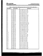 Предварительный просмотр 183 страницы Harris RF-3200 Service Manual