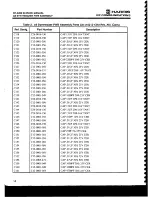 Предварительный просмотр 184 страницы Harris RF-3200 Service Manual