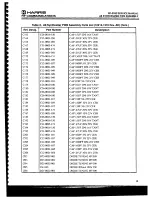 Предварительный просмотр 185 страницы Harris RF-3200 Service Manual