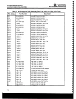 Предварительный просмотр 186 страницы Harris RF-3200 Service Manual