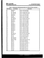 Предварительный просмотр 187 страницы Harris RF-3200 Service Manual