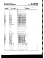 Предварительный просмотр 188 страницы Harris RF-3200 Service Manual