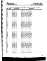 Предварительный просмотр 189 страницы Harris RF-3200 Service Manual