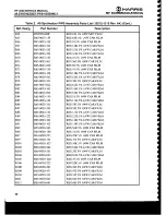 Предварительный просмотр 190 страницы Harris RF-3200 Service Manual