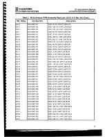 Предварительный просмотр 191 страницы Harris RF-3200 Service Manual