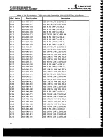 Предварительный просмотр 192 страницы Harris RF-3200 Service Manual