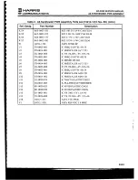 Предварительный просмотр 193 страницы Harris RF-3200 Service Manual