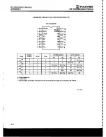 Предварительный просмотр 212 страницы Harris RF-3200 Service Manual