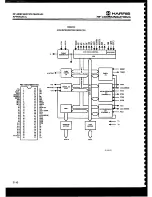 Предварительный просмотр 216 страницы Harris RF-3200 Service Manual