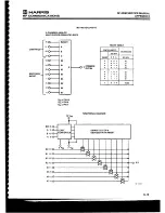 Предварительный просмотр 225 страницы Harris RF-3200 Service Manual