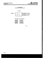 Предварительный просмотр 245 страницы Harris RF-3200 Service Manual