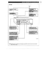 Preview for 13 page of Harris RF-3200 User Manual