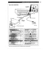 Preview for 21 page of Harris RF-3200 User Manual