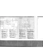 Preview for 32 page of Harris RF-3200 User Manual