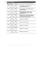 Preview for 60 page of Harris RF-3200 User Manual