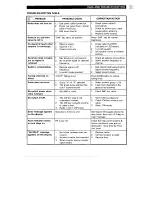 Preview for 65 page of Harris RF-3200 User Manual