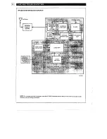 Preview for 66 page of Harris RF-3200 User Manual