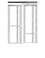 Preview for 79 page of Harris RF-3200 User Manual