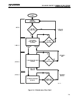 Preview for 18 page of Harris RF-5800H System Installation/Maintenance Manual