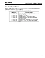 Preview for 20 page of Harris RF-5800H System Installation/Maintenance Manual