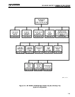 Preview for 24 page of Harris RF-5800H System Installation/Maintenance Manual