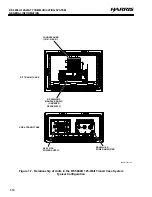 Preview for 25 page of Harris RF-5800H System Installation/Maintenance Manual