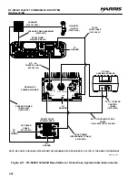 Preview for 43 page of Harris RF-5800H System Installation/Maintenance Manual