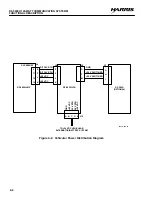 Preview for 51 page of Harris RF-5800H System Installation/Maintenance Manual