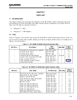 Preview for 68 page of Harris RF-5800H System Installation/Maintenance Manual