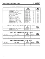 Preview for 69 page of Harris RF-5800H System Installation/Maintenance Manual