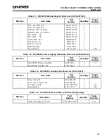 Preview for 70 page of Harris RF-5800H System Installation/Maintenance Manual