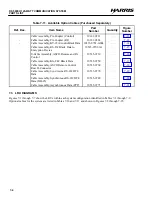 Preview for 71 page of Harris RF-5800H System Installation/Maintenance Manual