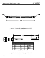 Preview for 79 page of Harris RF-5800H System Installation/Maintenance Manual