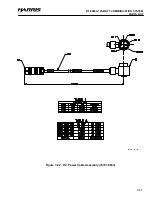 Preview for 82 page of Harris RF-5800H System Installation/Maintenance Manual