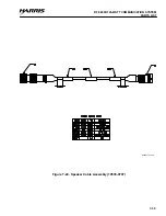 Preview for 84 page of Harris RF-5800H System Installation/Maintenance Manual