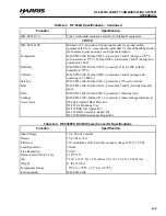 Preview for 88 page of Harris RF-5800H System Installation/Maintenance Manual