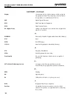 Preview for 91 page of Harris RF-5800H System Installation/Maintenance Manual